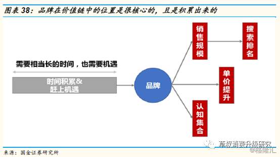 中國南通家紡產(chǎn)業(yè)帶深度調(diào)研實錄